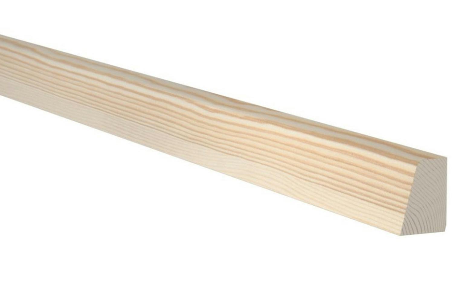 glaslister glaslister